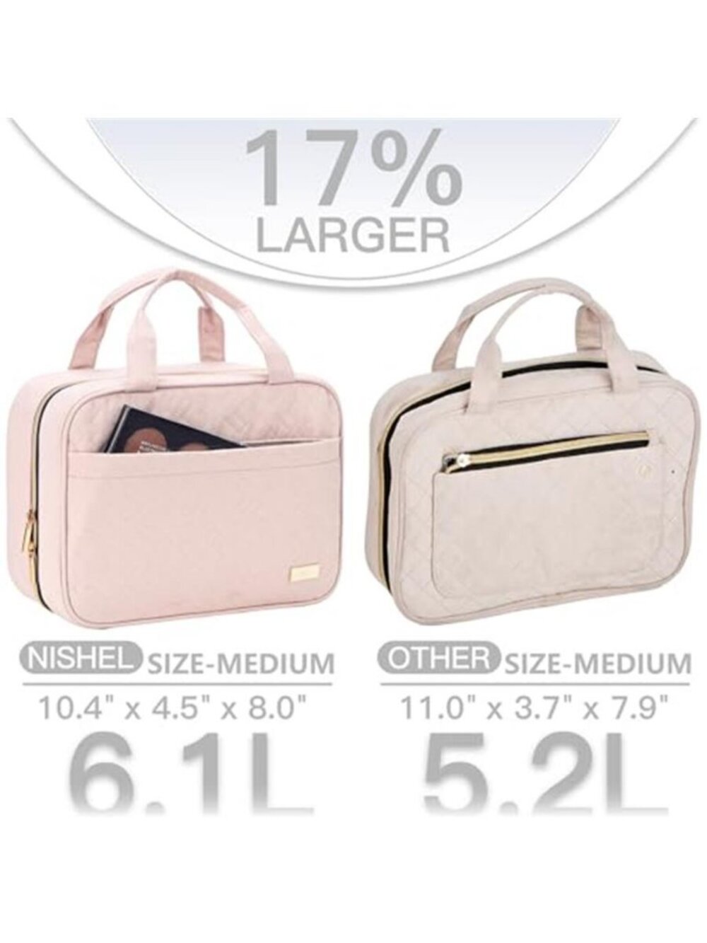Travel Toiletry Bag for women, Portable Hanging makeup Organizer | for Travel - Picture 3 of 6